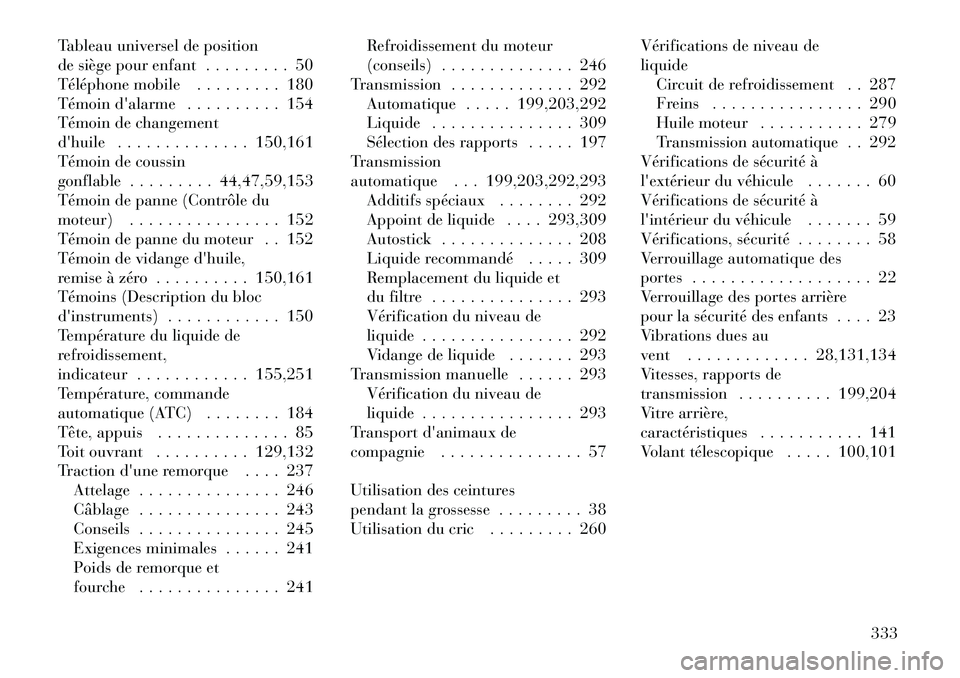 Lancia Thema 2012  Notice dentretien (in French) Tableau universel de position 
de siège pour enfant . . . . . . . . . 50
Téléphone mobile . . . . . . . . . 180
Témoin dalarme . . . . . . . . . . 154
Témoin de changement
dhuile . . . . . . . 