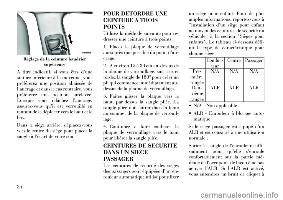 Lancia Thema 2012  Notice dentretien (in French) A titre indicatif, si vous êtes dune 
stature inférieure à la moyenne, vous
préférerez une position abaissée de
lancrage et dans le cas contraire, vous
préférerez une position surélevée.
L