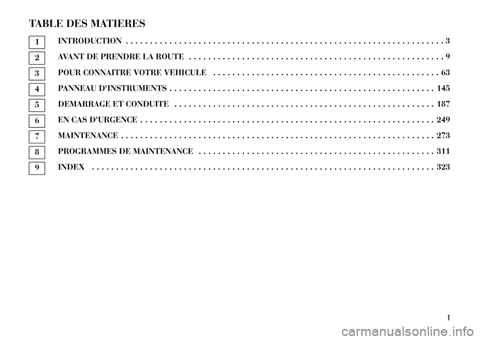 Lancia Thema 2012  Notice dentretien (in French) TABLE DES MATIERES1INTRODUCTION . . . . . . . . . . . . . . . . . . . . . . . . . . . . . . . . . . . . . . . . . . . . . . . . . .
. . . . . . . . . . . . . . . . 32AVANT DE PRENDRE LA ROUTE . . . . 