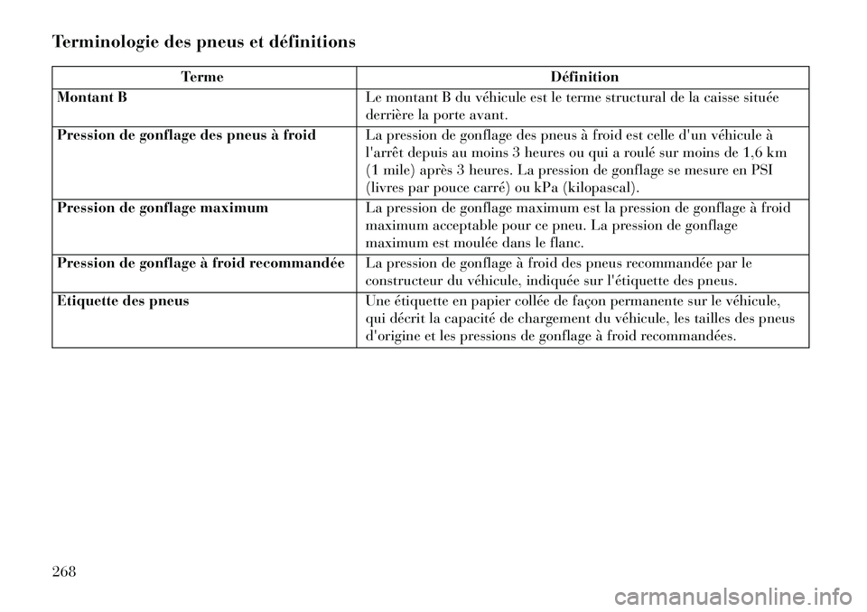 Lancia Thema 2013 Notice dentretien (in French) Terminologie des pneus et définitions
TermeDéfinition
Montant B Le montant B du véhicule est le terme structural de la caisse située
derrière la porte avant.
Pression de gonflage des pneus à fro Lancia Thema 2013 Notice dentretien (in French) Terminologie des pneus et définitions
TermeDéfinition
Montant B Le montant B du véhicule est le terme structural de la caisse située
derrière la porte avant.
Pression de gonflage des pneus à fro