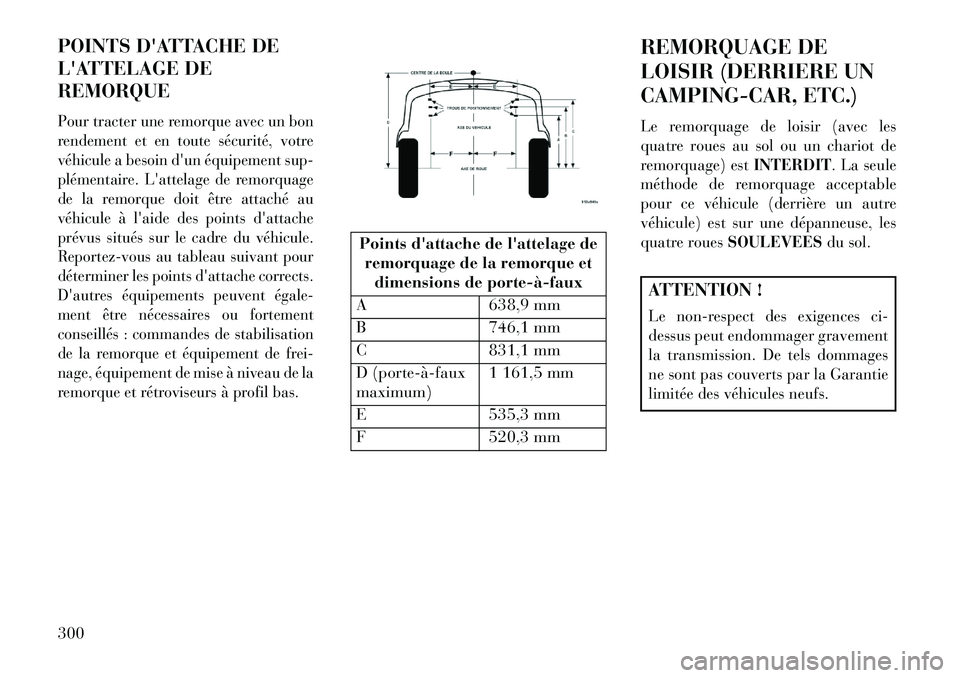 Lancia Thema 2013 Notice dentretien (in French) POINTS DATTACHE DE
LATTELAGE DE
REMORQUEPour tracter une remorque avec un bon
rendement et en toute sécurité, votre
véhicule a besoin dun équipement sup-
plémentaire. Lattelage de remorquage
Lancia Thema 2013 Notice dentretien (in French) POINTS DATTACHE DE
LATTELAGE DE
REMORQUEPour tracter une remorque avec un bon
rendement et en toute sécurité, votre
véhicule a besoin dun équipement sup-
plémentaire. Lattelage de remorquage