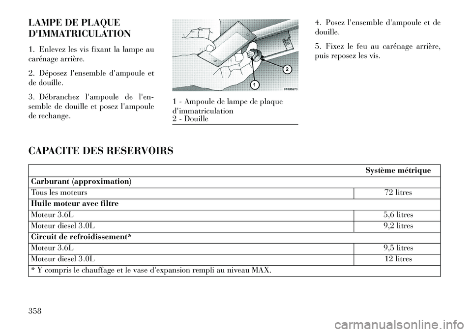Lancia Thema 2013  Notice dentretien (in French) LAMPE DE PLAQUE
DIMMATRICULATION
1. Enlevez les vis fixant la lampe au
carénage arrière.
2. Déposez lensemble dampoule et
de douille.
3. Débranchez lampoule de len-
semble de douille et posez