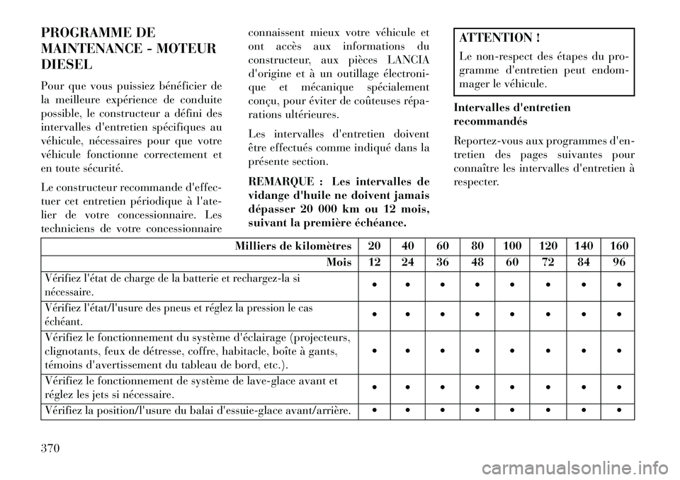 Lancia Thema 2013  Notice dentretien (in French) PROGRAMME DE
MAINTENANCE - MOTEUR
DIESEL
Pour que vous puissiez bénéficier de
la meilleure expérience de conduite
possible, le constructeur a défini des
intervalles dentretien spécifiques au
vé