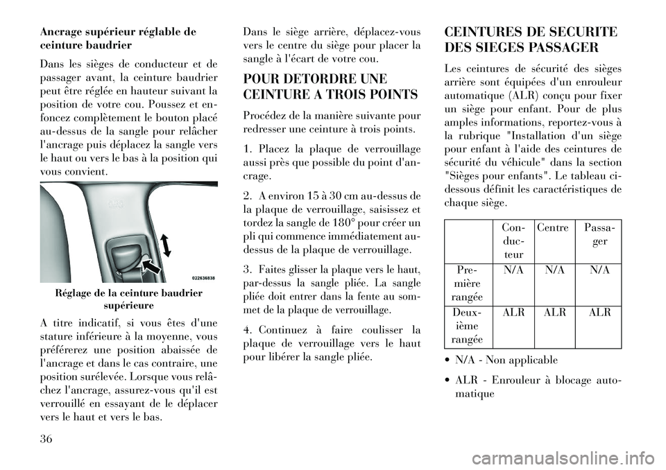 Lancia Thema 2013  Notice dentretien (in French) Ancrage supérieur réglable de
ceinture baudrier
Dans les sièges de conducteur et de
passager avant, la ceinture baudrier
peut être réglée en hauteur suivant la
position de votre cou. Poussez et 