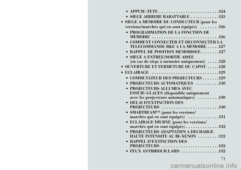 Lancia Thema 2013  Notice dentretien (in French)  APPUIE-TETE . . . . . . . . . . . . . . . . . . . . . . . . .124
 SIEGE ARRIERE RABATTABLE . . . . . . . . . . . .125
 SIEGE A MEMOIRE DU CONDUCTEUR (pour les versions/marchés qui en sont équip