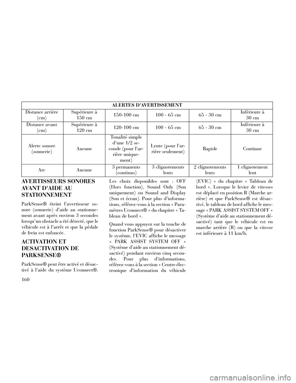 Lancia Thema 2014  Notice dentretien (in French) ALERTES DAVERTISSEMENT
Distance arrière (cm) Supérieure à
150 cm 150-100 cm 100 - 65 cm 65 - 30 cm Inférieure à
30 cm
Distance avant (cm) Supérieure à
120 cm 120-100 cm 100 - 65 cm 65 - 30 cm 
