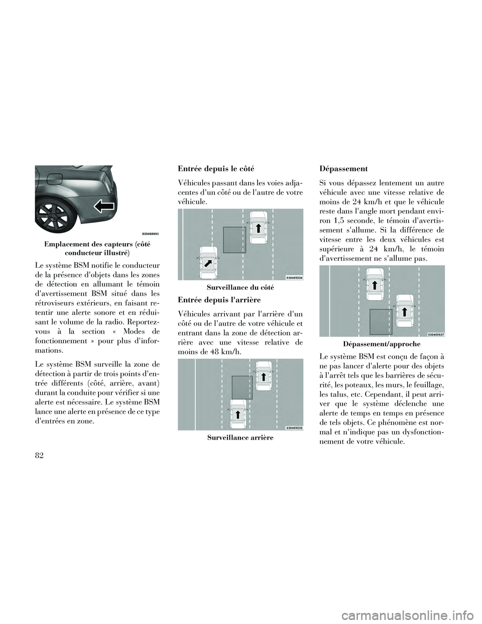 Lancia Thema 2014 Notice dentretien (in French) Le système BSM notifie le conducteur
de la présence dobjets dans les zones
de détection en allumant le témoin
davertissement BSM situé dans les
rétroviseurs extérieurs, en faisant re-
tentir Lancia Thema 2014 Notice dentretien (in French) Le système BSM notifie le conducteur
de la présence dobjets dans les zones
de détection en allumant le témoin
davertissement BSM situé dans les
rétroviseurs extérieurs, en faisant re-
tentir