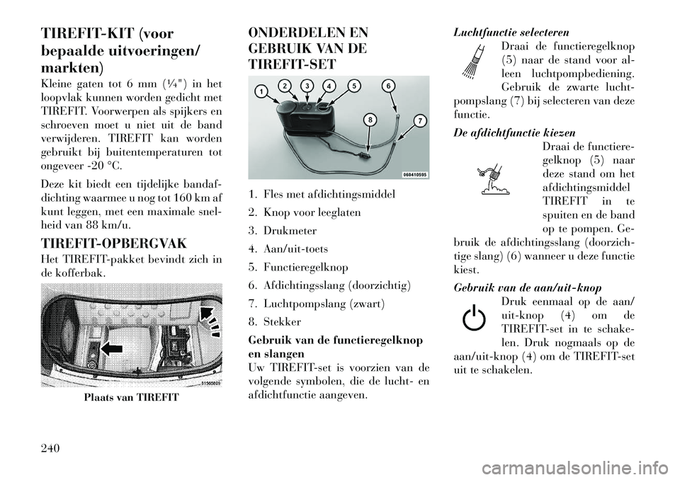 Lancia Thema 2012  Instructieboek (in Dutch) TIREFIT-KIT (voor 
bepaalde uitvoeringen/markten) 
Kleine gaten tot 6 mm (
1�4") in het
loopvlak kunnen worden gedicht met 
TIREFIT. Voorwerpen als spijkers en
schroeven moet u niet uit de band
verwij