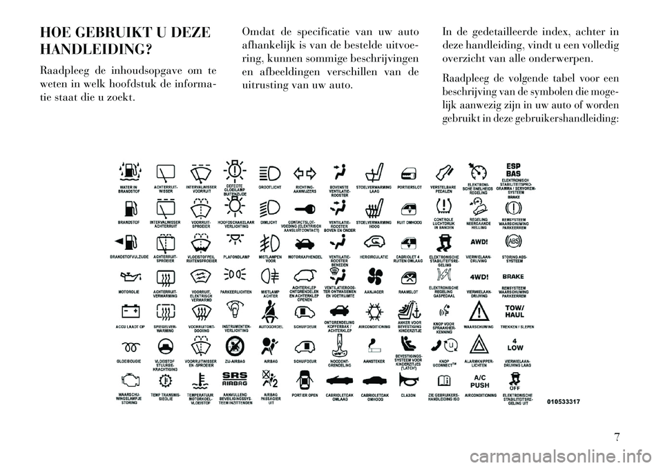 Lancia Thema 2013 Instructieboek (in Dutch) HOE GEBRUIKT U DEZE
HANDLEIDING?
Raadpleeg de inhoudsopgave om te
weten in welk hoofdstuk de informa-
tie staat die u zoekt.Omdat de specificatie van uw auto
afhankelijk is van de bestelde uitvoe-
rin Lancia Thema 2013 Instructieboek (in Dutch) HOE GEBRUIKT U DEZE
HANDLEIDING?
Raadpleeg de inhoudsopgave om te
weten in welk hoofdstuk de informa-
tie staat die u zoekt.Omdat de specificatie van uw auto
afhankelijk is van de bestelde uitvoe-
rin
