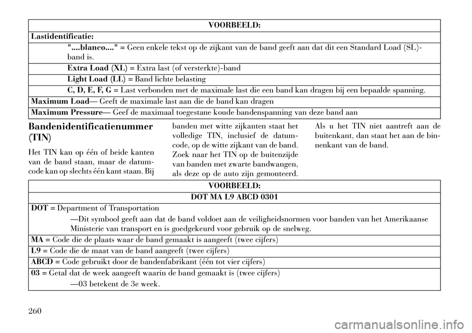 Lancia Thema 2013 Instructieboek (in Dutch) VOORBEELD:
Lastidentificatie: "....blanco...." = Geen enkele tekst op de zijkant van de band geeft aan dat dit een Standard Load (SL)-
band is.
Extra Load (XL) = Extra last (of versterkte)-band
Light Lancia Thema 2013 Instructieboek (in Dutch) VOORBEELD:
Lastidentificatie: "....blanco...." = Geen enkele tekst op de zijkant van de band geeft aan dat dit een Standard Load (SL)-
band is.
Extra Load (XL) = Extra last (of versterkte)-band
Light