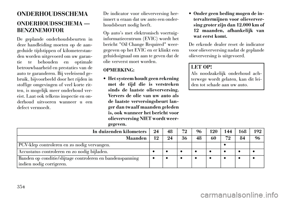 Lancia Thema 2013 Instructieboek (in Dutch) ONDERHOUDSSCHEMA
ONDERHOUDSSCHEMA —
BENZINEMOTOR
De geplande onderhoudsbeurten in
deze handleiding moeten op de aan-
geduide tijdstippen of kilometerstan-
den worden uitgevoerd om uw garan-
tie te b Lancia Thema 2013 Instructieboek (in Dutch) ONDERHOUDSSCHEMA
ONDERHOUDSSCHEMA —
BENZINEMOTOR
De geplande onderhoudsbeurten in
deze handleiding moeten op de aan-
geduide tijdstippen of kilometerstan-
den worden uitgevoerd om uw garan-
tie te b