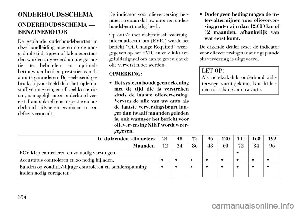 Lancia Thema 2013  Instructieboek (in Dutch) ONDERHOUDSSCHEMA
ONDERHOUDSSCHEMA —
BENZINEMOTOR
De geplande onderhoudsbeurten in
deze handleiding moeten op de aan-
geduide tijdstippen of kilometerstan-
den worden uitgevoerd om uw garan-
tie te b