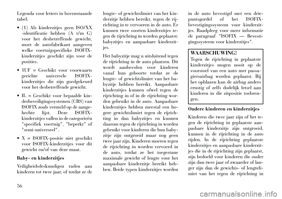 Lancia Thema 2013 Instructieboek (in Dutch) Legenda voor letters in bovenstaande
tabel:
(1) Als kinderzitjes geen ISO/XX-identificatie hebben (A t/m G)
voor het desbetreffende gewicht,
moet de autofabrikant aangeven
welke voertuigspecifieke I Lancia Thema 2013 Instructieboek (in Dutch) Legenda voor letters in bovenstaande
tabel:
(1) Als kinderzitjes geen ISO/XX-identificatie hebben (A t/m G)
voor het desbetreffende gewicht,
moet de autofabrikant aangeven
welke voertuigspecifieke I