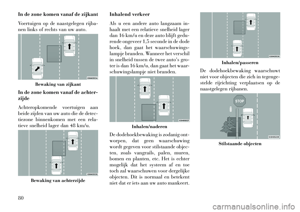 Lancia Thema 2013 Instructieboek (in Dutch) In de zone komen vanaf de zijkant
Voertuigen op de naastgelegen rijba-
nen links of rechts van uw auto.
In de zone komen vanaf de achter-
zijde
Achteropkomende voertuigen aan
beide zijden van uw auto Lancia Thema 2013 Instructieboek (in Dutch) In de zone komen vanaf de zijkant
Voertuigen op de naastgelegen rijba-
nen links of rechts van uw auto.
In de zone komen vanaf de achter-
zijde
Achteropkomende voertuigen aan
beide zijden van uw auto
