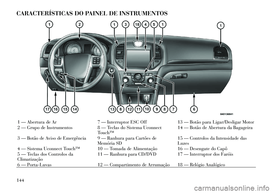 Lancia Thema 2012  Manual de Uso e Manutenção (in Portuguese) CARACTERÍSTICAS DO PAINEL DE INSTRUMENTOS1 — Abertura de Ar 7 — Interruptor ESC Off 13 — Botão para Ligar/Desligar Motor 
2 — Grupo de Instrumentos 8 — Teclas do Sistema UconnectTouch™14