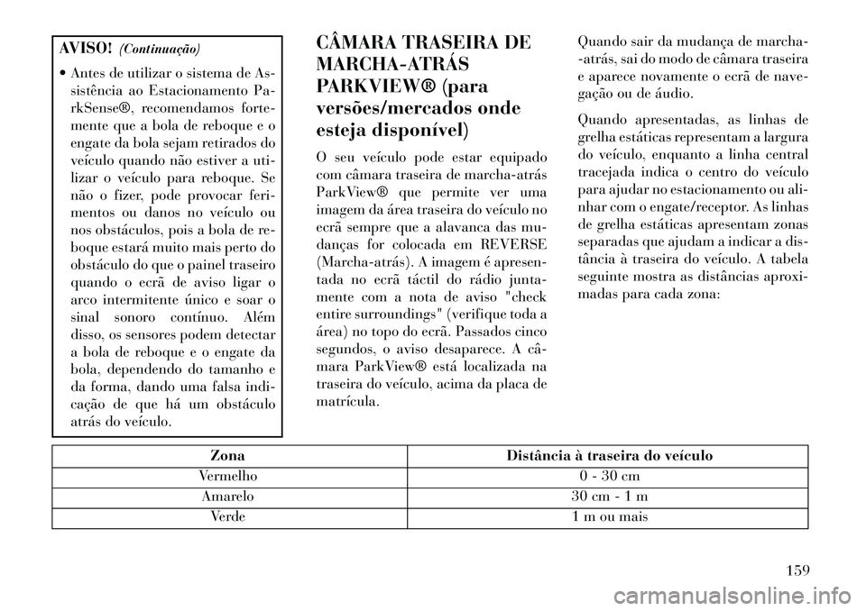Lancia Thema 2013  Manual de Uso e Manutenção (in Portuguese) AVISO!(Continuação)
 Antes de utilizar o sistema de As- sistência ao Estacionamento Pa-
rkSense®, recomendamos forte-
mente que a bola de reboque e o
engate da bola sejam retirados do
veículo qu
