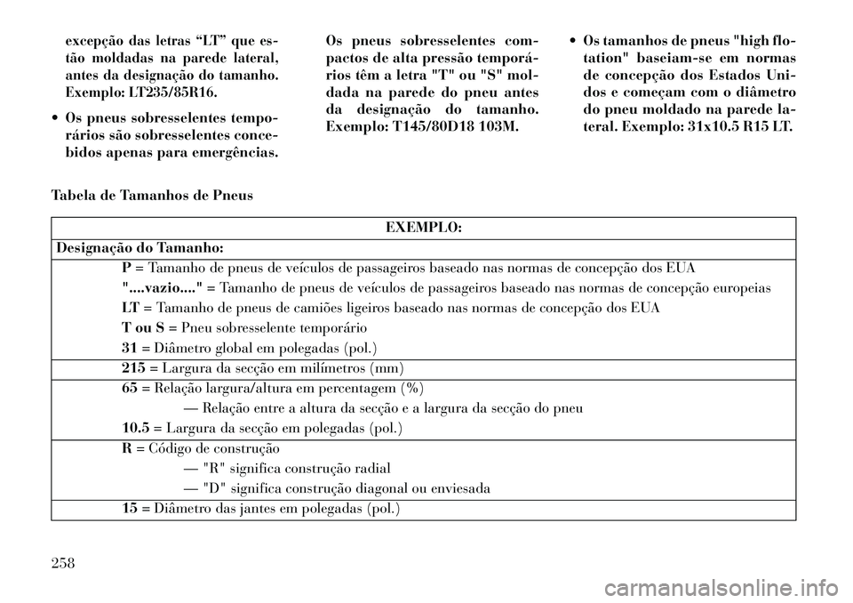 Lancia Thema 2013 Manual de Uso e Manutenção (in Portuguese) excepção das letras “LT” que es-
tão moldadas na parede lateral,
antes da designação do tamanho.
Exemplo: LT235/85R16. Os pneus sobresselentes tempo-rários são sobresselentes conce-
bidos Lancia Thema 2013 Manual de Uso e Manutenção (in Portuguese) excepção das letras “LT” que es-
tão moldadas na parede lateral,
antes da designação do tamanho.
Exemplo: LT235/85R16. Os pneus sobresselentes tempo-rários são sobresselentes conce-
bidos