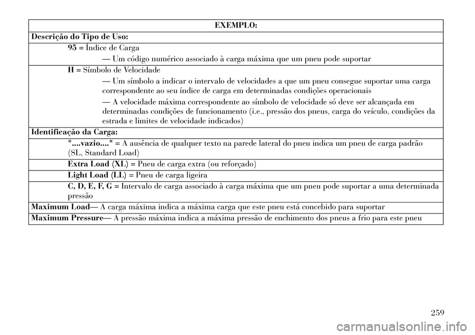 Lancia Thema 2013 Manual de Uso e Manutenção (in Portuguese) EXEMPLO:
Descrição do Tipo de Uso: 95= Índice de Carga
— Um código numérico associado à carga máxima que um pneu pode suportar
H = Símbolo de Velocidade
— Um símbolo a indicar o intervalo Lancia Thema 2013 Manual de Uso e Manutenção (in Portuguese) EXEMPLO:
Descrição do Tipo de Uso: 95= Índice de Carga
— Um código numérico associado à carga máxima que um pneu pode suportar
H = Símbolo de Velocidade
— Um símbolo a indicar o intervalo
