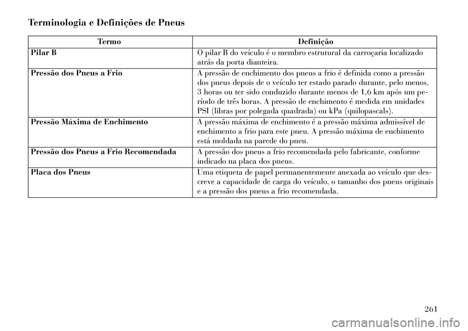Lancia Thema 2013 Manual de Uso e Manutenção (in Portuguese) Terminologia e Definições de Pneus
TermoDefinição
Pilar B O pilar B do veículo é o membro estrutural da carroçaria localizado
atrás da porta dianteira.
Pressão dos Pneus a Frio A pressão de Lancia Thema 2013 Manual de Uso e Manutenção (in Portuguese) Terminologia e Definições de Pneus
TermoDefinição
Pilar B O pilar B do veículo é o membro estrutural da carroçaria localizado
atrás da porta dianteira.
Pressão dos Pneus a Frio A pressão de