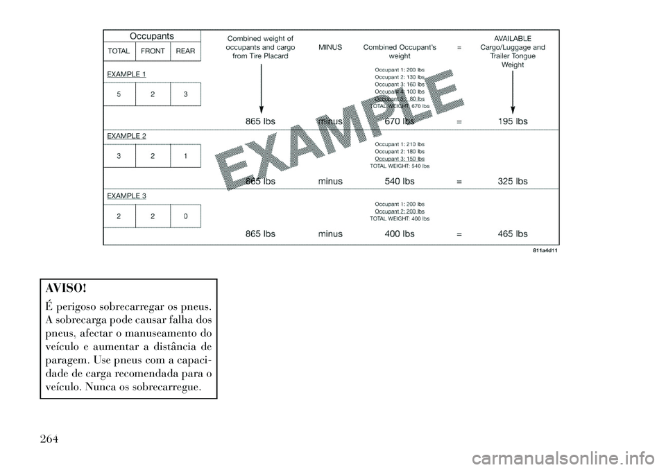 Lancia Thema 2013 Manual de Uso e Manutenção (in Portuguese) AVISO!
É perigoso sobrecarregar os pneus.
A sobrecarga pode causar falha dos
pneus, afectar o manuseamento do
veículo e aumentar a distância de
paragem. Use pneus com a capaci-
dade de carga recome Lancia Thema 2013 Manual de Uso e Manutenção (in Portuguese) AVISO!
É perigoso sobrecarregar os pneus.
A sobrecarga pode causar falha dos
pneus, afectar o manuseamento do
veículo e aumentar a distância de
paragem. Use pneus com a capaci-
dade de carga recome