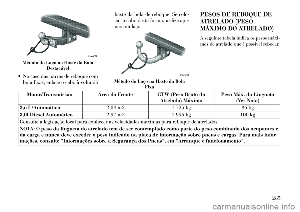 Lancia Thema 2013  Manual de Uso e Manutenção (in Portuguese)  No caso das barras de reboque combola fixas, enlace o cabo à volta da haste da bola de reboque. Se colo-
car o cabo desta forma, utilize ape-
nas um laço.
PESOS DE REBOQUE DE
ATRELADO (PESO
MÁXIM