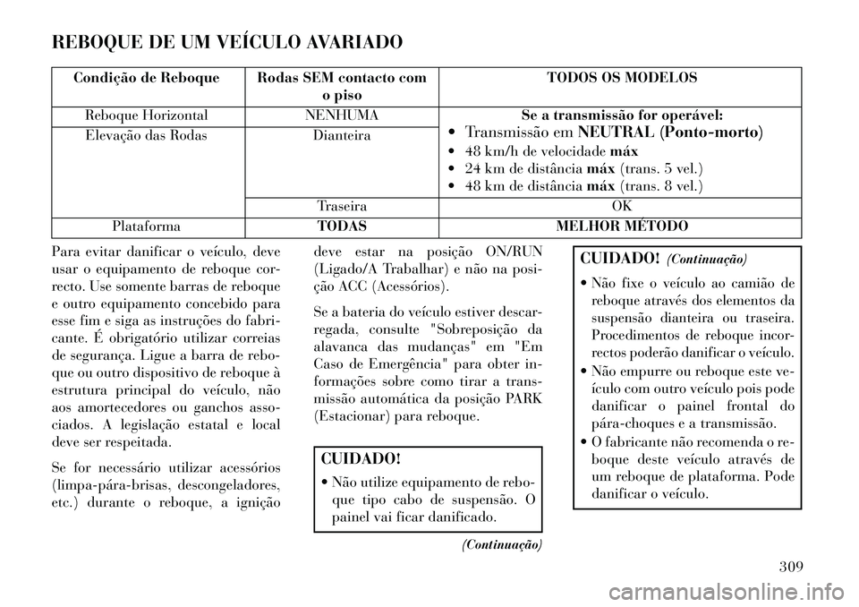 Lancia Thema 2013  Manual de Uso e Manutenção (in Portuguese) REBOQUE DE UM VEÍCULO AVARIADO
Condição de Reboque Rodas SEM contacto como pisoTODOS OS MODELOS
Reboque Horizontal NENHUMASe a transmissão for operável:
 Transmissão em NEUTRAL (Ponto-morto)
 