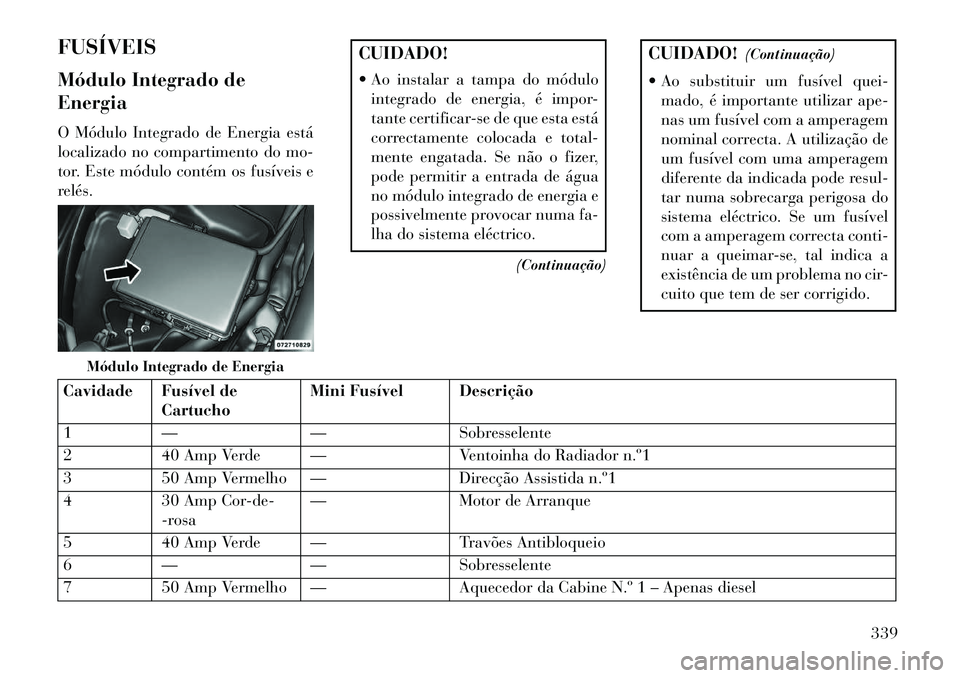Lancia Thema 2013 Manual de Uso e Manutenção (in Portuguese) FUSÍVEIS
Módulo Integrado de
Energia
O Módulo Integrado de Energia está
localizado no compartimento do mo-
tor. Este módulo contém os fusíveis e
relés.
CUIDADO!
Ao instalar a tampa do módul Lancia Thema 2013 Manual de Uso e Manutenção (in Portuguese) FUSÍVEIS
Módulo Integrado de
Energia
O Módulo Integrado de Energia está
localizado no compartimento do mo-
tor. Este módulo contém os fusíveis e
relés.
CUIDADO!
Ao instalar a tampa do módul