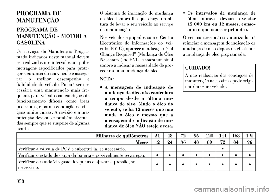 Lancia Thema 2013 Manual de Uso e Manutenção (in Portuguese) PROGRAMA DE
MANUTENÇÃO
PROGRAMA DE
MANUTENÇÃO - MOTOR A
GASOLINA
Os serviços da Manutenção Progra-
mada indicados neste manual devem
ser realizados nos intervalos ou quilo-
metragens especifica Lancia Thema 2013 Manual de Uso e Manutenção (in Portuguese) PROGRAMA DE
MANUTENÇÃO
PROGRAMA DE
MANUTENÇÃO - MOTOR A
GASOLINA
Os serviços da Manutenção Progra-
mada indicados neste manual devem
ser realizados nos intervalos ou quilo-
metragens especifica