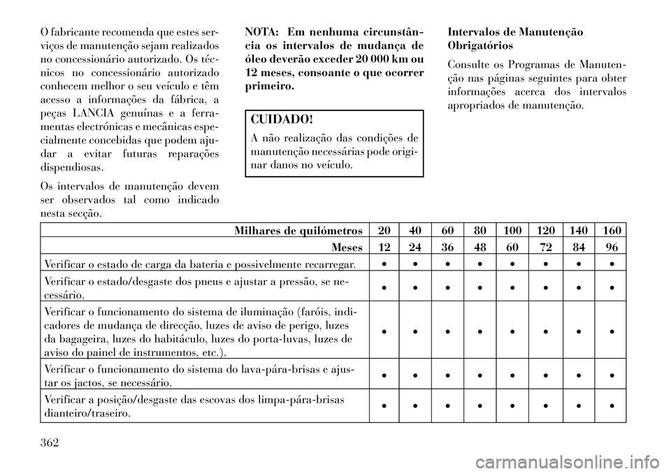 Lancia Thema 2013 Manual de Uso e Manutenção (in Portuguese) O fabricante recomenda que estes ser-
viços de manutenção sejam realizados
no concessionário autorizado. Os téc
nicos no concessionário autorizado
conhecem melhor o seu veículo e têm
acesso Lancia Thema 2013 Manual de Uso e Manutenção (in Portuguese) O fabricante recomenda que estes ser-
viços de manutenção sejam realizados
no concessionário autorizado. Os téc
nicos no concessionário autorizado
conhecem melhor o seu veículo e têm
acesso