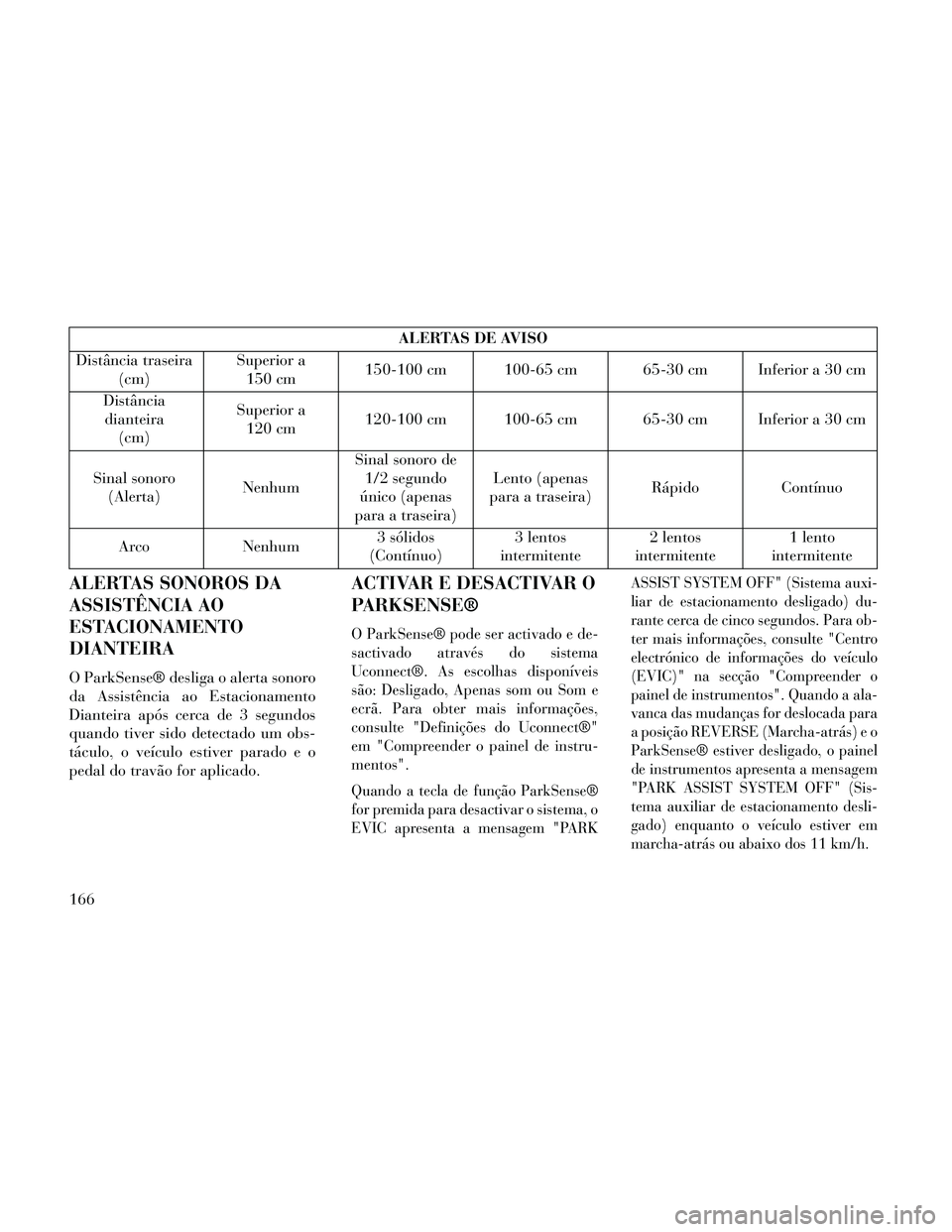 Lancia Thema 2014 Manual de Uso e Manutenção (in Portuguese) ALERTAS DE AVISO
Distância traseira (cm) Superior a
150 cm 150-100 cm 100-65 cm 65-30 cm Inferior a 30 cm
Distância dianteira (cm) Superior a
120 cm 120-100 cm 100-65 cm 65-30 cm Inferior a 30 cm
Si Lancia Thema 2014 Manual de Uso e Manutenção (in Portuguese) ALERTAS DE AVISO
Distância traseira (cm) Superior a
150 cm 150-100 cm 100-65 cm 65-30 cm Inferior a 30 cm
Distância dianteira (cm) Superior a
120 cm 120-100 cm 100-65 cm 65-30 cm Inferior a 30 cm
Si