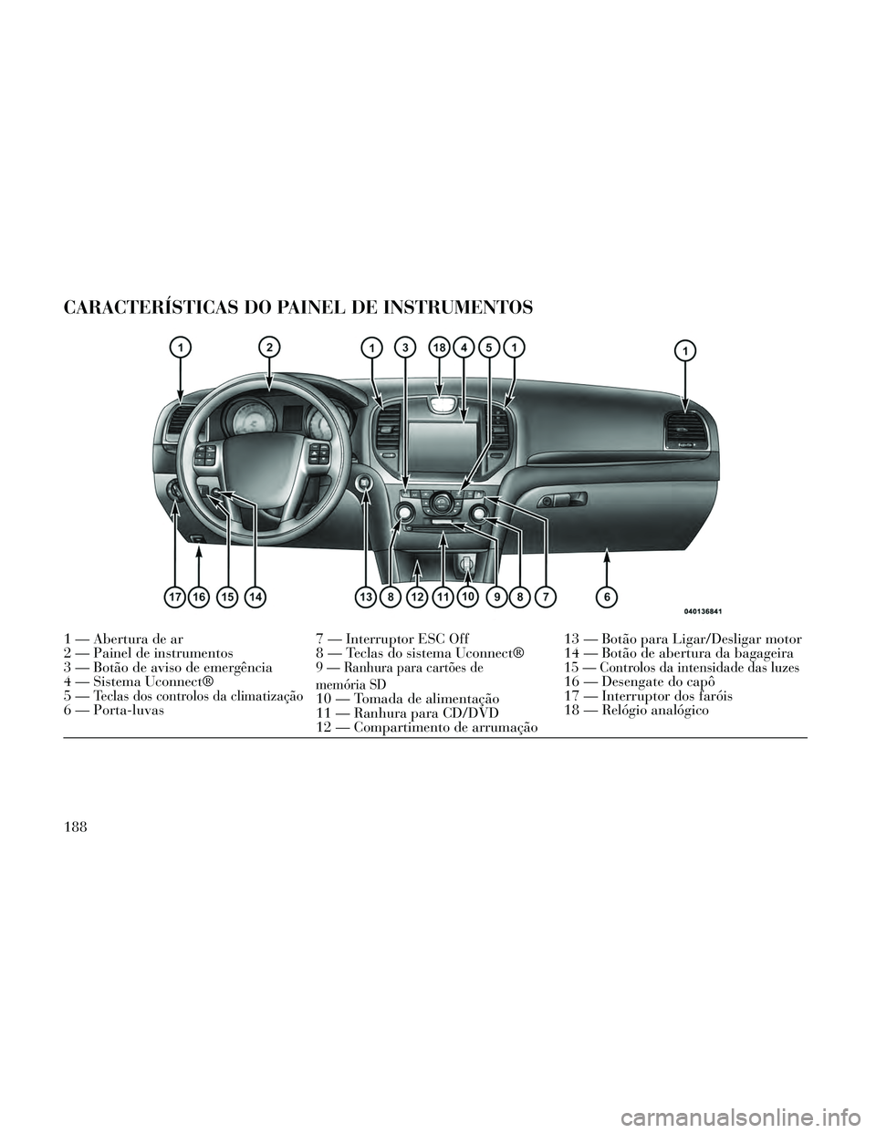 Lancia Thema 2014 Manual de Uso e Manutenção (in Portuguese) CARACTERÍSTICAS DO PAINEL DE INSTRUMENTOS
1 — Abertura de ar7 — Interruptor ESC Off13 — Botão para Ligar/Desligar motor
2 — Painel de instrumentos 8 — Teclas do sistema Uconnect® 14 — B Lancia Thema 2014 Manual de Uso e Manutenção (in Portuguese) CARACTERÍSTICAS DO PAINEL DE INSTRUMENTOS
1 — Abertura de ar7 — Interruptor ESC Off13 — Botão para Ligar/Desligar motor
2 — Painel de instrumentos 8 — Teclas do sistema Uconnect® 14 — B