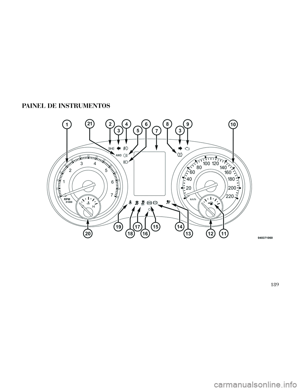 Lancia Thema 2014 Manual de Uso e Manutenção (in Portuguese) PAINEL DE INSTRUMENTOS
189 Lancia Thema 2014 Manual de Uso e Manutenção (in Portuguese) PAINEL DE INSTRUMENTOS
189