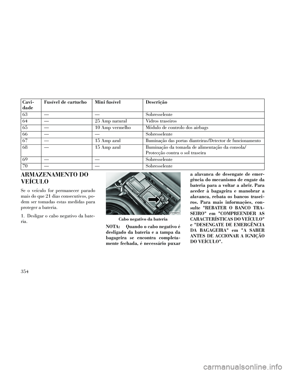 Lancia Thema 2014 Manual de Uso e Manutenção (in Portuguese) Cavi-
dadeFusível de cartucho Mini fusível
Descrição
63 — —Sobresselente
64 — 25 Amp natural Vidros traseiros
65 — 10 Amp vermelho Módulo de controlo dos airbags
66 — —Sobresselente
6 Lancia Thema 2014 Manual de Uso e Manutenção (in Portuguese) Cavi-
dadeFusível de cartucho Mini fusível
Descrição
63 — —Sobresselente
64 — 25 Amp natural Vidros traseiros
65 — 10 Amp vermelho Módulo de controlo dos airbags
66 — —Sobresselente
6