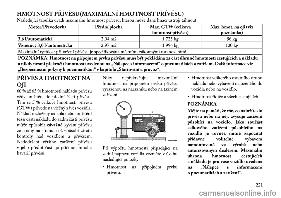 Lancia Thema 2012 Návod k použití a údržbě (in Czech) HMOTNOST PŘÍVĚSU (MAXIMÁLNÍ HMOTNOST PŘÍVĚSU)
Následující tabulka uvádí maximální hmotnost přívěsu, kterou může dané hnací ústrojí táhnout.
Motor/Převodovka Přední plocha Lancia Thema 2012 Návod k použití a údržbě (in Czech) HMOTNOST PŘÍVĚSU (MAXIMÁLNÍ HMOTNOST PŘÍVĚSU)
Následující tabulka uvádí maximální hmotnost přívěsu, kterou může dané hnací ústrojí táhnout.
Motor/Převodovka Přední plocha