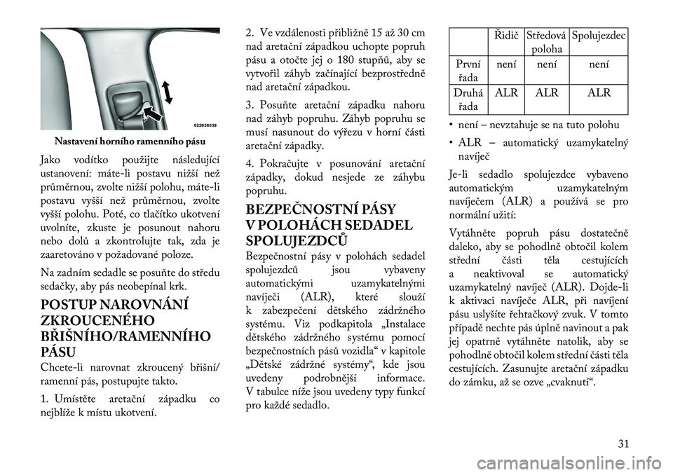 Lancia Thema 2011  Návod k použití a údržbě (in Czech) Jako vodítko použijte následující 
ustanovení: máte