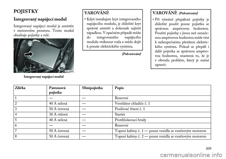 Lancia Thema 2013  Návod k použití a údržbě (in Czech) POJISTKY
Integrovaný napájecí modul
Integrovaný napájecí modul je umístěn
v motorovém prostoru. Tento modul
obsahuje pojistky a relé.
VAROVÁNÍ!
• Když instalujete kryt integrovanéhonap