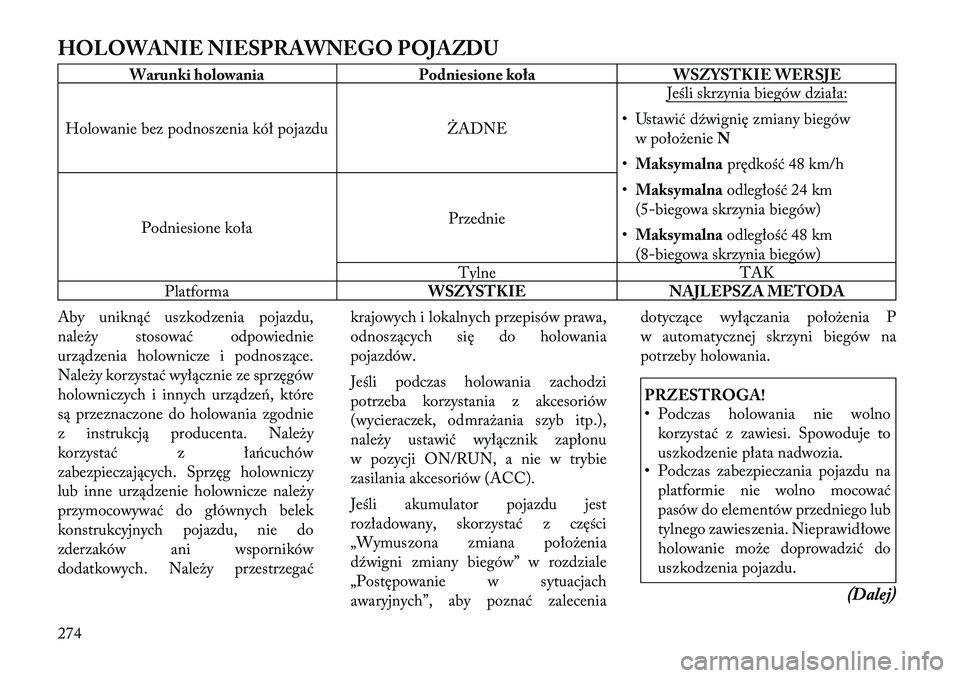 Lancia Thema 2012 Instrukcja obsługi (in Polish) HOLOWANIE NIESPRAWNEGO POJAZDU
Warunki holowania Podniesione koła WSZYSTKIE WERSJE
Holowanie bez podnoszenia kół pojazdu ŻADNE Jeśli skrzynia biegów działa:
• Ustawić dźwignię zmiany bieg Lancia Thema 2012 Instrukcja obsługi (in Polish) HOLOWANIE NIESPRAWNEGO POJAZDU
Warunki holowania Podniesione koła WSZYSTKIE WERSJE
Holowanie bez podnoszenia kół pojazdu ŻADNE Jeśli skrzynia biegów działa:
• Ustawić dźwignię zmiany bieg