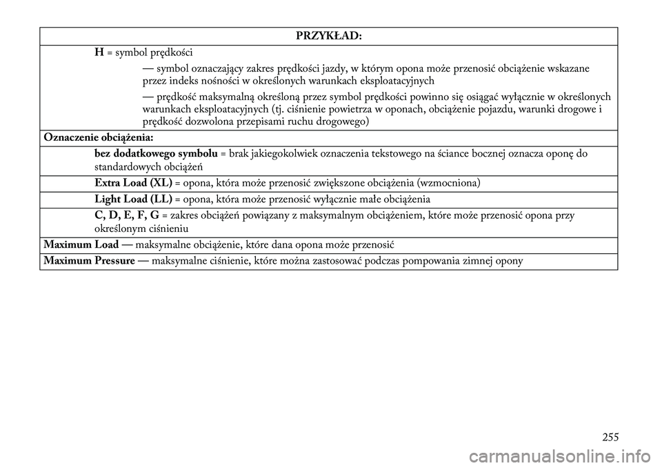 Lancia Thema 2013 Instrukcja obsługi (in Polish) PRZYKŁAD:
H = symbol prędkości
— symbol oznaczający zakres prędkości jazdy, w którym opona mo\be przenosić obcią\benie wskazane
przez indeks nośności w określonych warunkach eksploatacyj Lancia Thema 2013 Instrukcja obsługi (in Polish) PRZYKŁAD:
H = symbol prędkości
— symbol oznaczający zakres prędkości jazdy, w którym opona mo\be przenosić obcią\benie wskazane
przez indeks nośności w określonych warunkach eksploatacyj