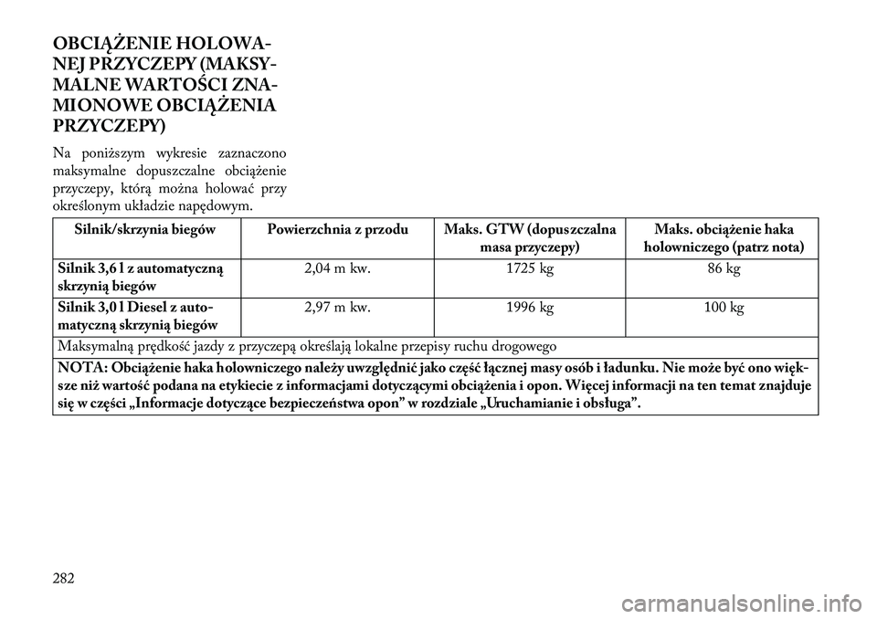 Lancia Thema 2013  Instrukcja obsługi (in Polish) OBCIĄŻENIE HOLOWA-
NEJ PRZYCZEPY (MAKSY-
MALNE WARTOŚCI ZNA-
MIONOWE O BCIĄŻENIA
PRZYCZEPY)
Na poni\bszym wykresie zaznaczono
maksymalne dopuszczalne obcią\benie
przyczepy, którą mo\bna holowa