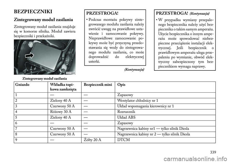 Lancia Thema 2013 Instrukcja obsługi (in Polish) BEZPIECZNIKI
Zintegrowany moduł zasilania
Zintegrowany moduł zasilania znajduje
się w komorze silnika. Moduł zawiera
bezpieczniki i przekaźniki.
PRZESTROGA!
• Podczas monta\bu pokrywy zinte-gro Lancia Thema 2013 Instrukcja obsługi (in Polish) BEZPIECZNIKI
Zintegrowany moduł zasilania
Zintegrowany moduł zasilania znajduje
się w komorze silnika. Moduł zawiera
bezpieczniki i przekaźniki.
PRZESTROGA!
• Podczas monta\bu pokrywy zinte-gro