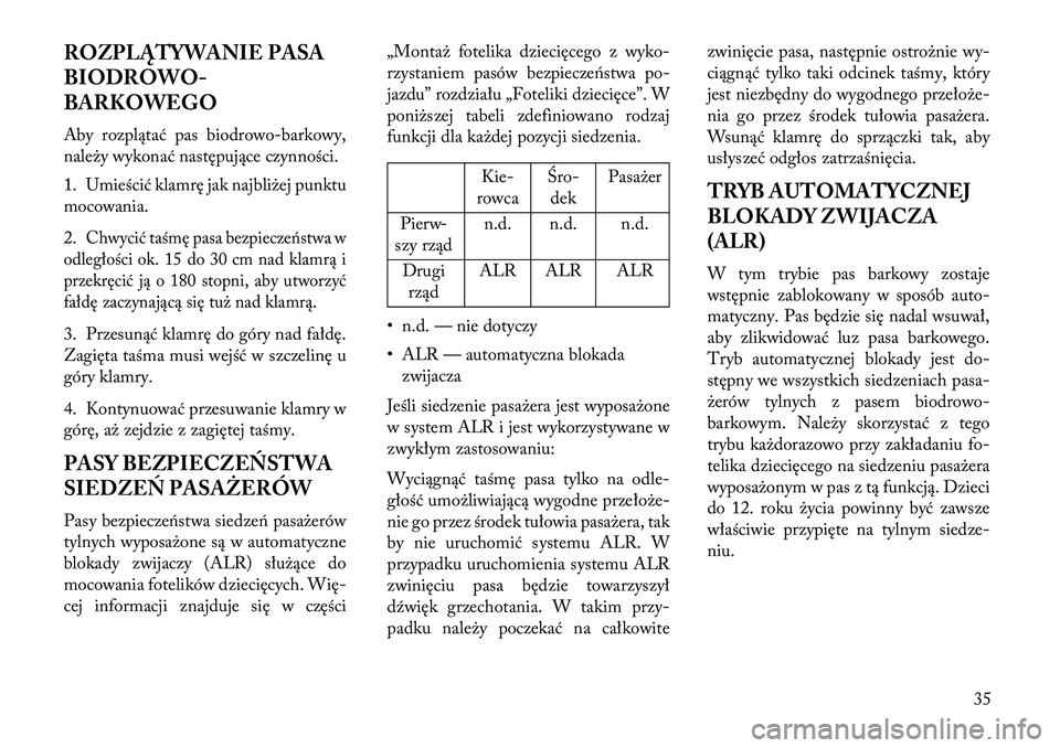 Lancia Thema 2013 Instrukcja obsługi (in Polish) ROZPLĄTYWANIE PASA
BIODROWO-
BARKOWEGO
Aby rozplątać pas biodrowo-barkowy,
należy wykonać następujące czynności.
1. Umieścić klamrę jak najbliżej punktu
mocowania.
2.
Chwycić taśmę pasa Lancia Thema 2013 Instrukcja obsługi (in Polish) ROZPLĄTYWANIE PASA
BIODROWO-
BARKOWEGO
Aby rozplątać pas biodrowo-barkowy,
należy wykonać następujące czynności.
1. Umieścić klamrę jak najbliżej punktu
mocowania.
2.
Chwycić taśmę pasa