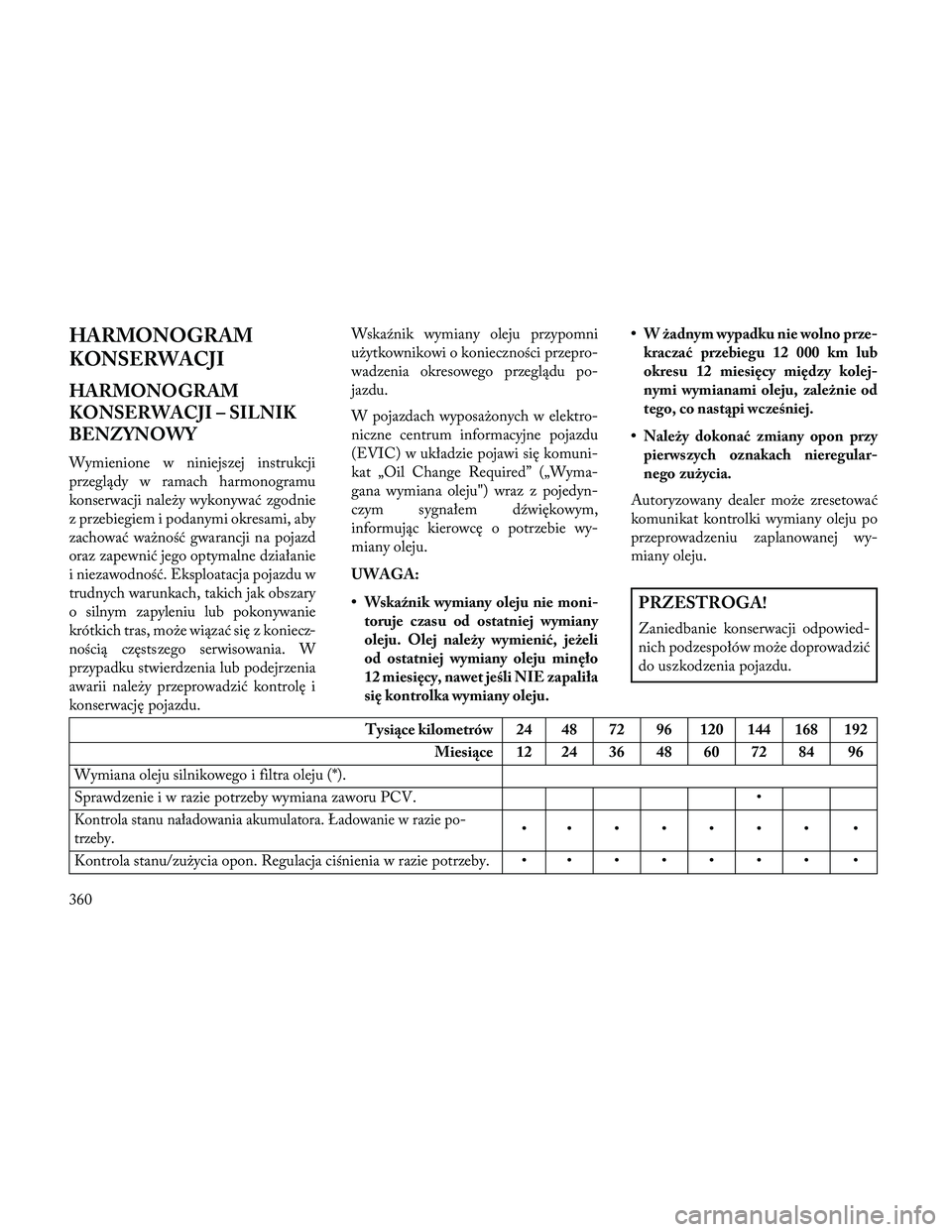 Lancia Thema 2014 Instrukcja obsługi (in Polish) HARMONOGRAM
KONSERWACJI
HARMONOGRAM
KONSERWACJI – SILNIK
BENZYNOWY
Wymienione w niniejszej instrukcji
przeglądy w ramach harmonogramu
konserwacji należy wykonywać zgodnie
z przebiegiem i podanymi Lancia Thema 2014 Instrukcja obsługi (in Polish) HARMONOGRAM
KONSERWACJI
HARMONOGRAM
KONSERWACJI – SILNIK
BENZYNOWY
Wymienione w niniejszej instrukcji
przeglądy w ramach harmonogramu
konserwacji należy wykonywać zgodnie
z przebiegiem i podanymi