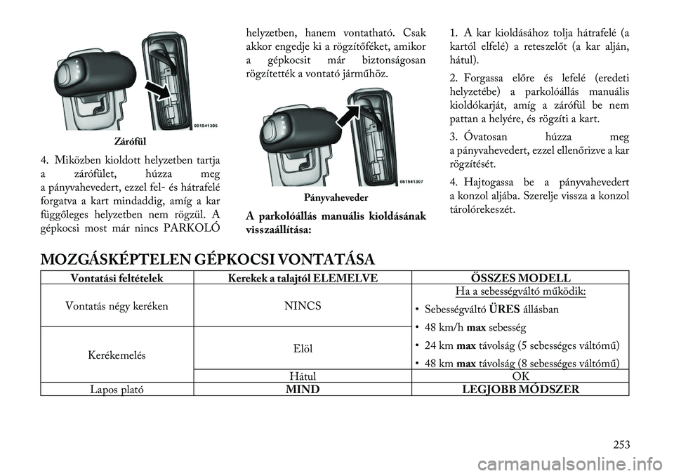 Lancia Thema 2011  Kezelési és karbantartási útmutató (in Hungarian) 4. Miközben kioldott helyzetben tartja 
a zárófület, húzza meg
a pányvahevedert, ezzelfel- és hátrafelé
forgatva a kart mindaddig, amíg a karfügg őleges helyzetben nem rögzül. A
gépkocs