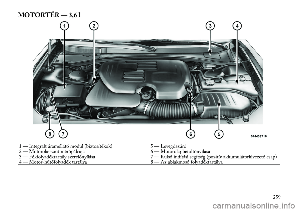 Lancia Thema 2011  Kezelési és karbantartási útmutató (in Hungarian) MOTORTÉR — 3,6 l1 — Integrált áramellátó modul (biztosítékok) 5 — Levegőszűrő 
2 — Motorolajszint mérőpálcája 6 — Motorolaj betöltőnyílása
3 — Fékfolyadéktartály szere