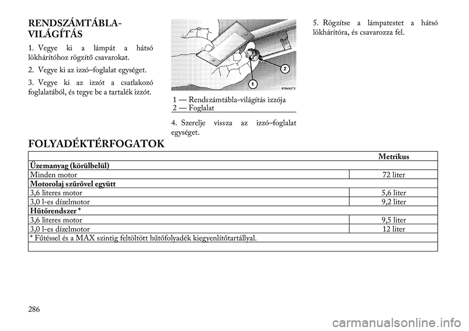 Lancia Thema 2011  Kezelési és karbantartási útmutató (in Hungarian) RENDSZÁMTÁBLA
