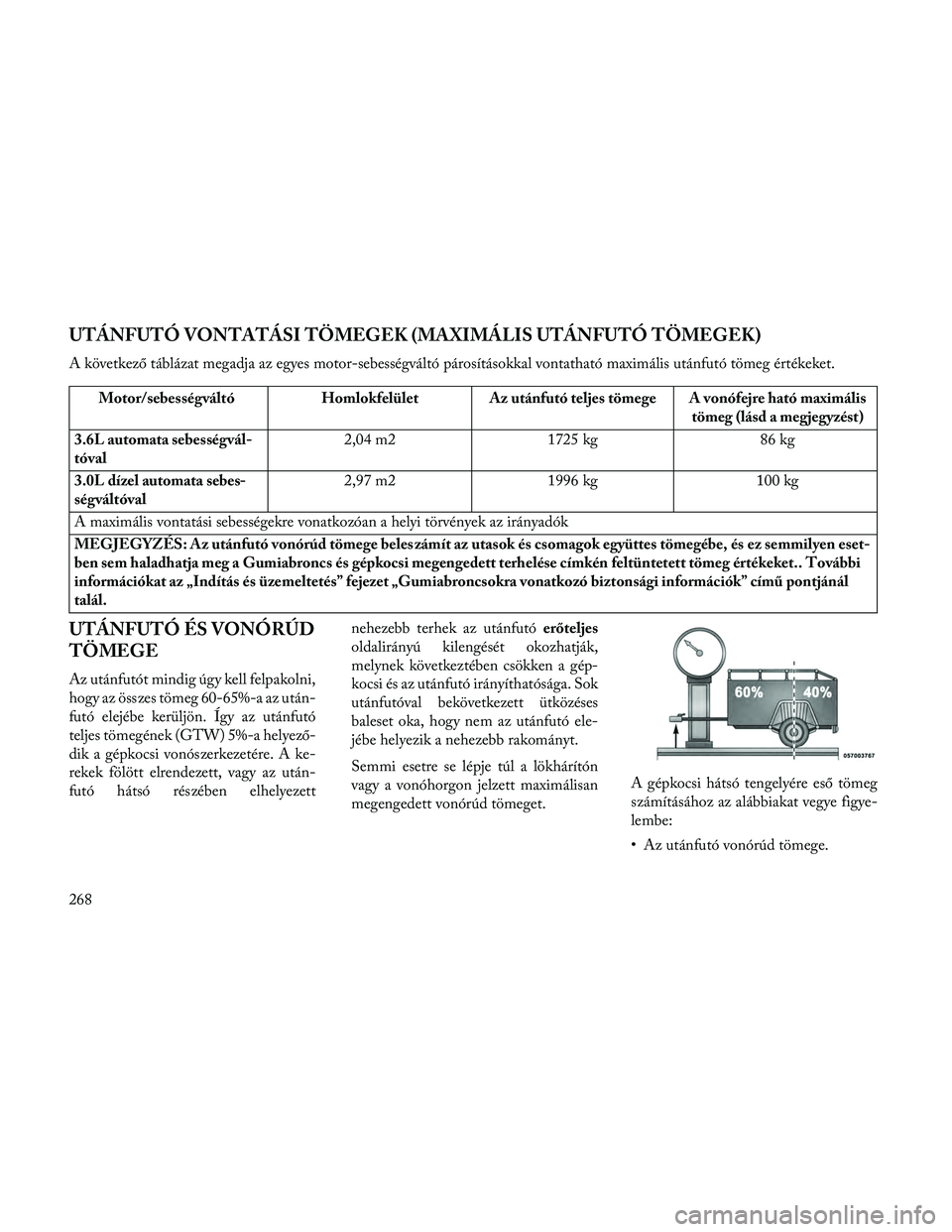Lancia Thema 2014 Kezelési és karbantartási útmutató (in Hungarian) UTÁNFUTÓ VONTATÁSI TÖMEGEK (MAXIMÁLIS UTÁNFUTÓ TÖMEGEK)
A következő táblázat megadja az egyes motor-sebességváltó párosításokkal vontatható maximális utánfutó tömeg értékeket. Lancia Thema 2014 Kezelési és karbantartási útmutató (in Hungarian) UTÁNFUTÓ VONTATÁSI TÖMEGEK (MAXIMÁLIS UTÁNFUTÓ TÖMEGEK)
A következő táblázat megadja az egyes motor-sebességváltó párosításokkal vontatható maximális utánfutó tömeg értékeket.