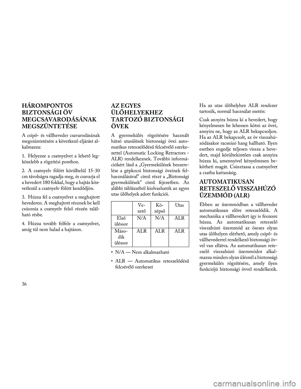 Lancia Thema 2014 Kezelési és karbantartási útmutató (in Hungarian) HÁROMPONTOS
BIZTONSÁGI ÖV
MEGCSAVARODÁSÁNAK
MEGSZÜNTETÉSE
A csípő- és vállheveder csavarodásának
megszüntetésére a következő eljárást al-
kalmazza:
1. Helyezze a csatnyelvet a lehe Lancia Thema 2014 Kezelési és karbantartási útmutató (in Hungarian) HÁROMPONTOS
BIZTONSÁGI ÖV
MEGCSAVARODÁSÁNAK
MEGSZÜNTETÉSE
A csípő- és vállheveder csavarodásának
megszüntetésére a következő eljárást al-
kalmazza:
1. Helyezze a csatnyelvet a lehe
