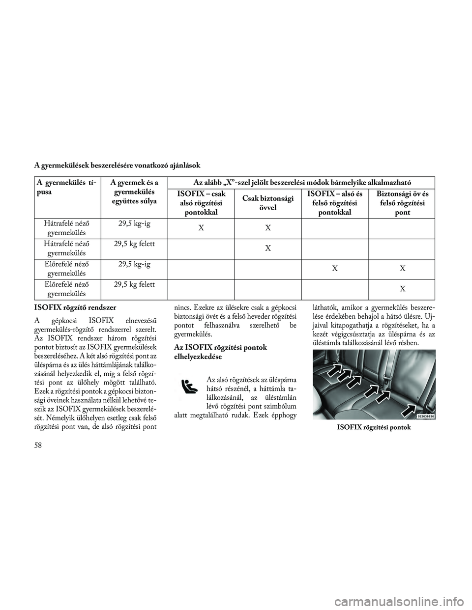Lancia Thema 2014 Kezelési és karbantartási útmutató (in Hungarian) A gyermekülések bes zerelésére vonatkozó ajánlások
A gyermekülés tí-
pusaA gyermek és a
gyermekülés
együttes súlya Az alább „X”-szel jelölt beszerelési módok bármelyike alkalma Lancia Thema 2014 Kezelési és karbantartási útmutató (in Hungarian) A gyermekülések bes zerelésére vonatkozó ajánlások
A gyermekülés tí-
pusaA gyermek és a
gyermekülés
együttes súlya Az alább „X”-szel jelölt beszerelési módok bármelyike alkalma