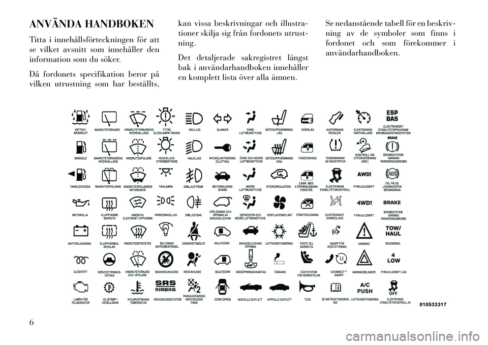 Lancia Thema 2013  Drift- och underhållshandbok (in Swedish) ANVÄNDA HANDBOKEN
Titta i innehållsförteckningen för att
se vilket avsnitt som innehåller den
information som du söker.
Då fordonets specifikation beror på
vilken utrustning som har beställts