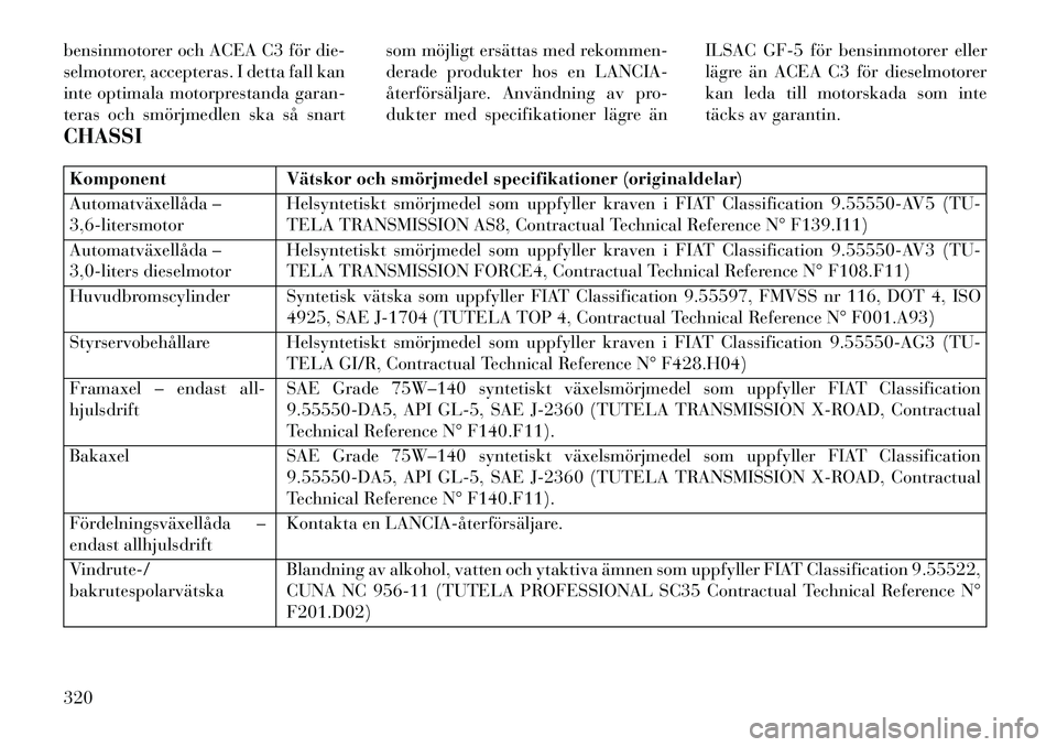 Lancia Thema 2013  Drift- och underhållshandbok (in Swedish) bensinmotorer och ACEA C3 för die-
selmotorer, accepteras. I detta fall kan
inte optimala motorprestanda garan-
teras och smörjmedlen ska så snartsom möjligt ersättas med rekommen-
derade produkt